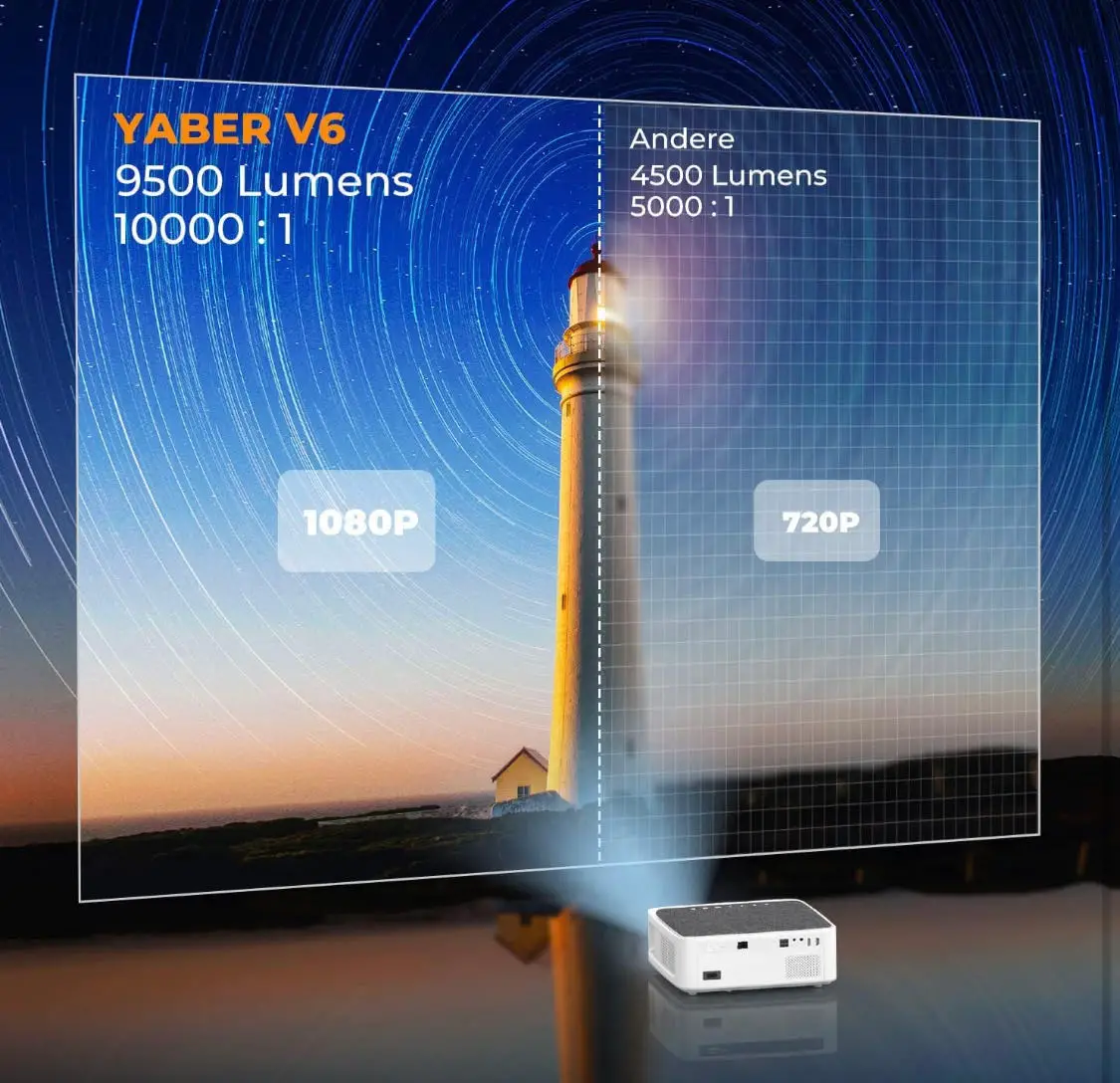  YABER PRO Y9 vidéo projecteur à Tunis - Photo 3
