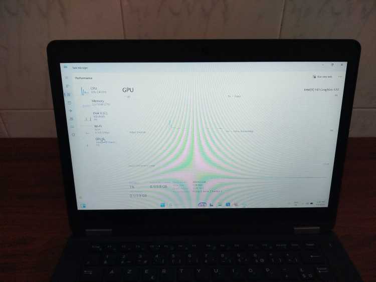 Dell Latitude E5470 – i5 6th Gen – 8GB RAM – 256GB