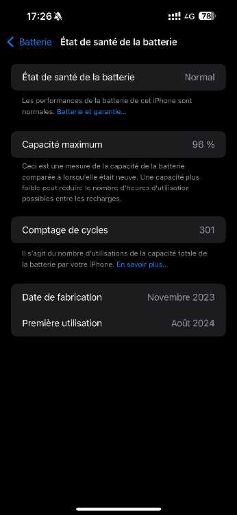 Iphone 15 pro max