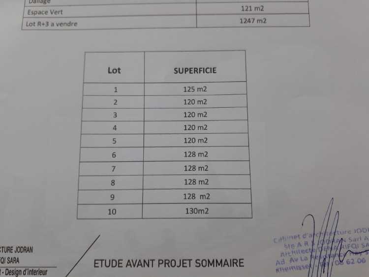 appartement à vendre alliance a oulfa casablanca