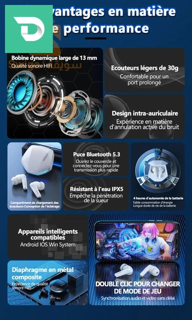 سماعات لينوفوgm2proاوريجينال 